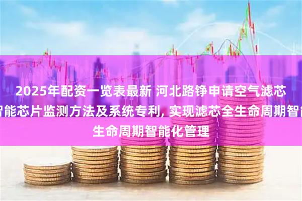 2025年配资一览表最新 河北路铮申请空气滤芯物联网智能芯片监测方法及系统专利, 实现滤芯全生命周期智能化管理