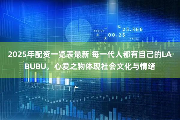 2025年配资一览表最新 每一代人都有自己的LABUBU，心爱之物体现社会文化与情绪