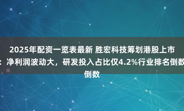 2025年配资一览表最新 胜宏科技筹划港股上市：净利润波动大，研发投入占比仅4.2%行业排名倒数