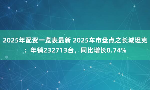 2025年配资一览表最新 2025车市盘点之长城坦克：年销232713台，同比增长0.74%