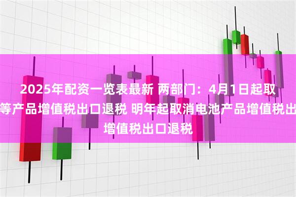 2025年配资一览表最新 两部门：4月1日起取消光伏等产品增值税出口退税 明年起取消电池产品增值税出口退税
